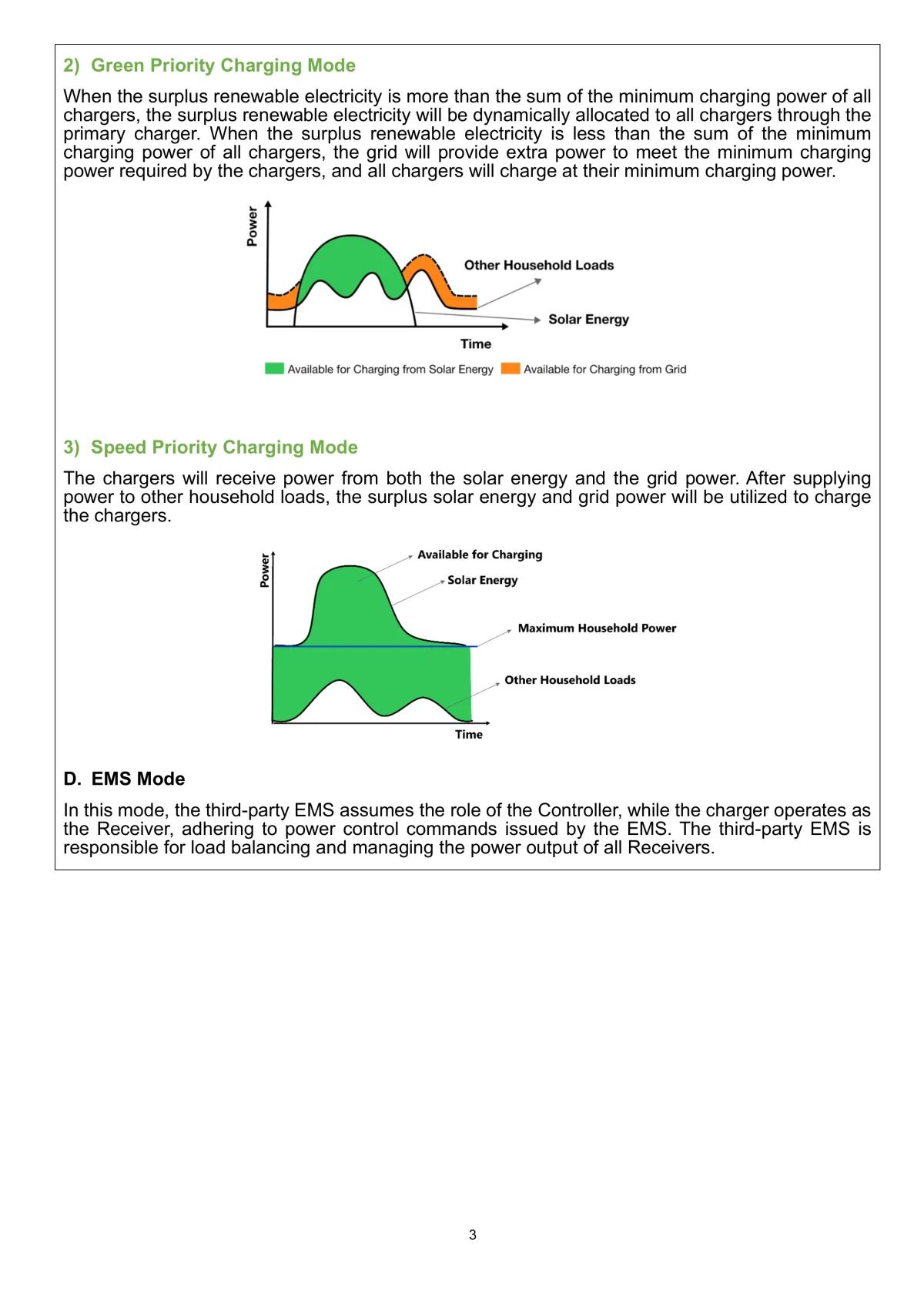 Autel Energy Management System (EMS) 2