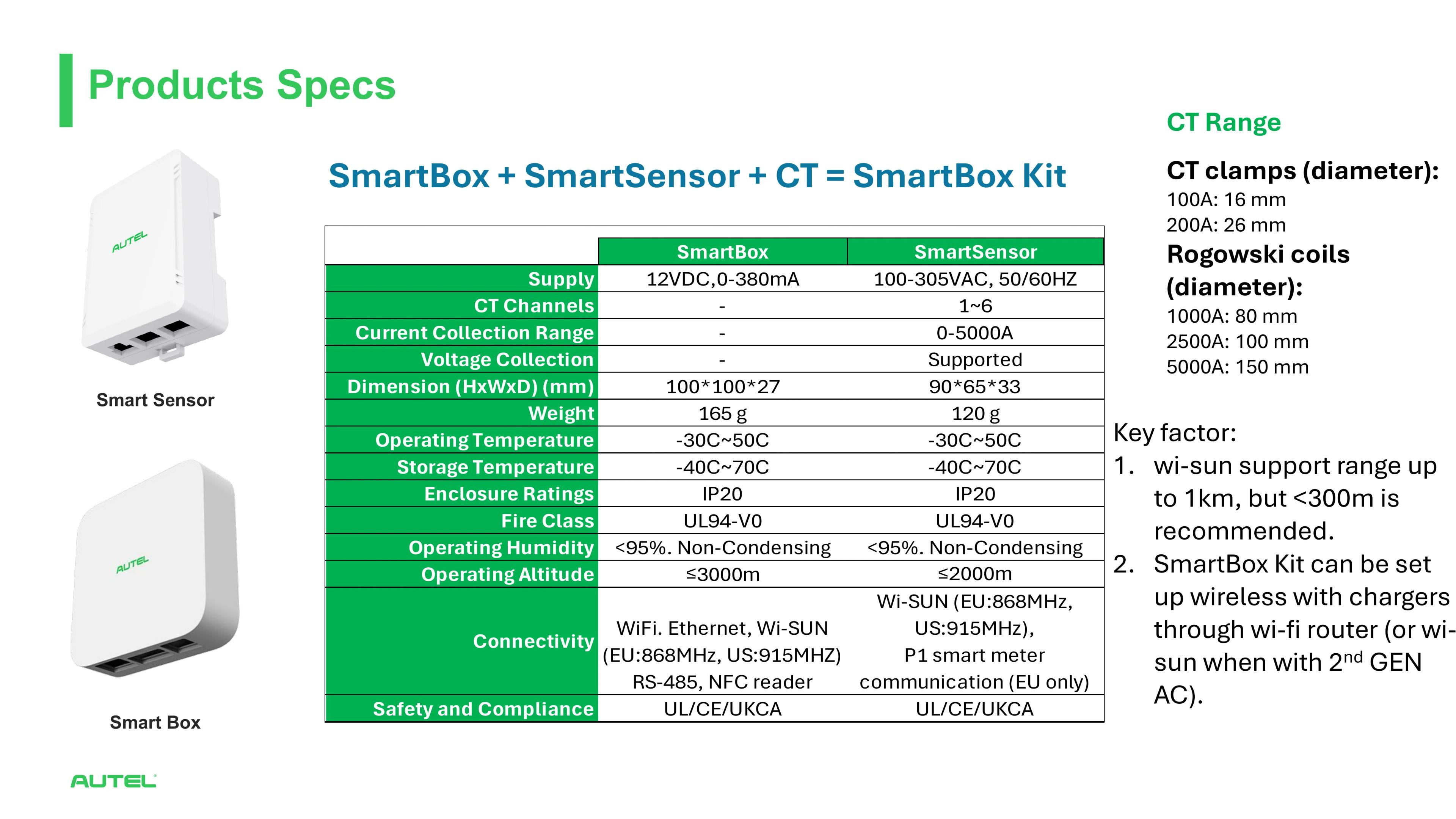 Autel SmartBox Kit 3
